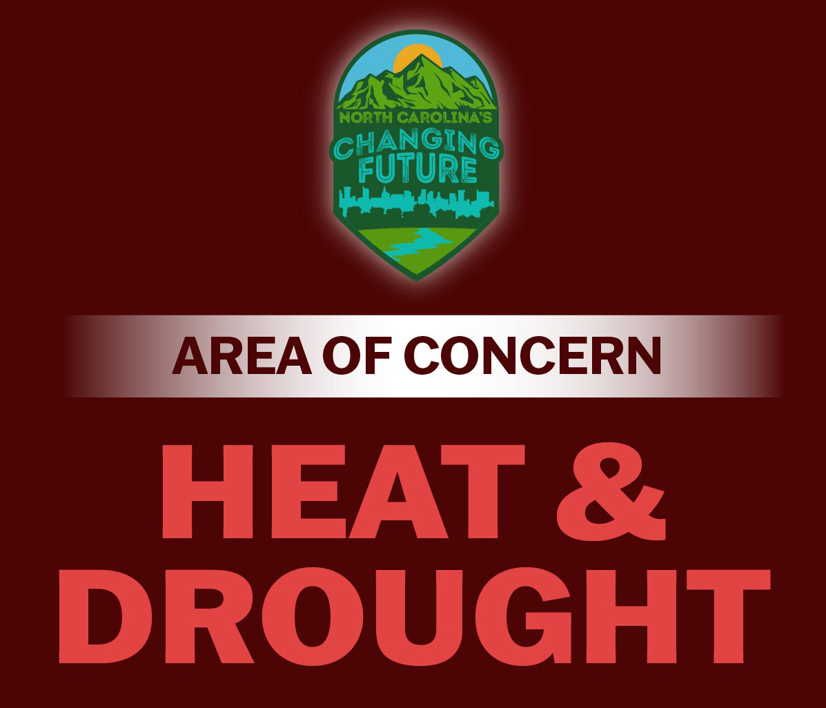Area of Concern: Heat & Drought.