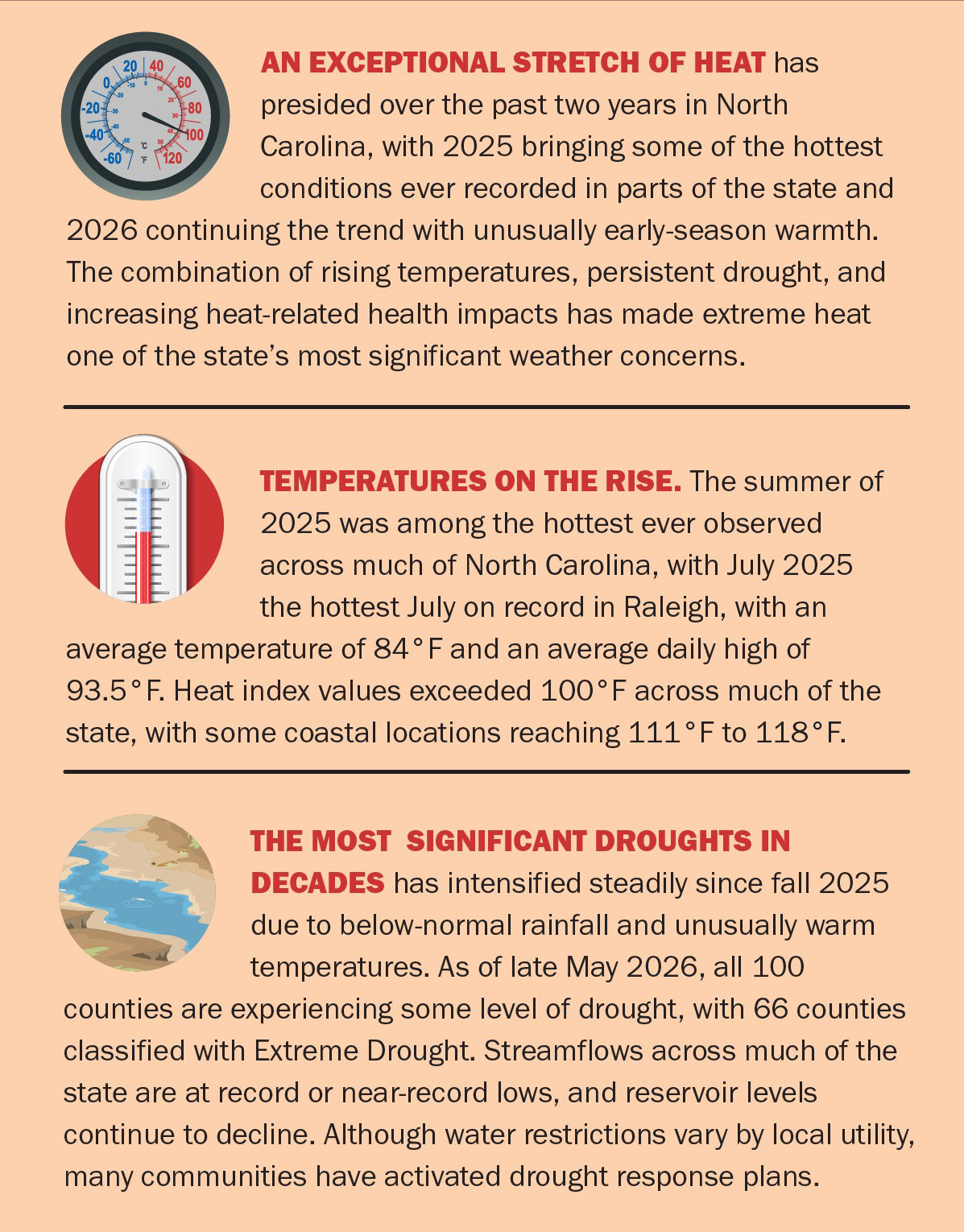 An exceptional stretch of heat, temperatures on the rise, and the most significant droughts in decades are affecting North Carolina.