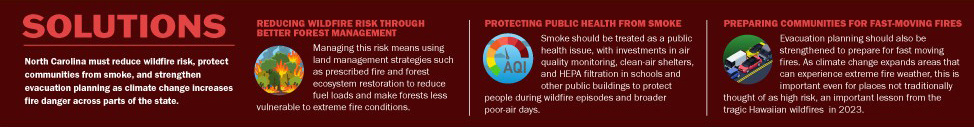 Solutions: reduce wildfire risk through better forest management, protect public health from smoke, and prepare communities for fast-moving fires.